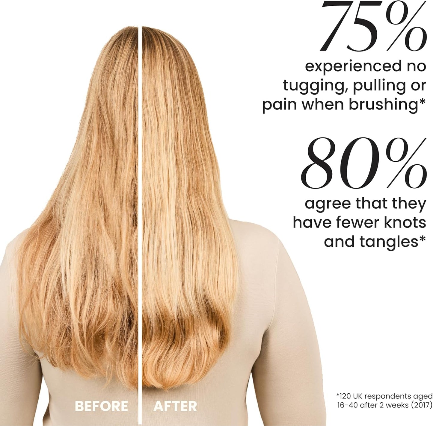 2025 Ultimate Detangler Chrome Hairbrush | for Wet & Dry Hair | Detangles All Hair Types | Reduces Breakage, Eliminates Knots | Two-Tiered Teeth & Comfortable Handle | Mauve Copper